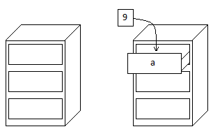../_images/variables.png